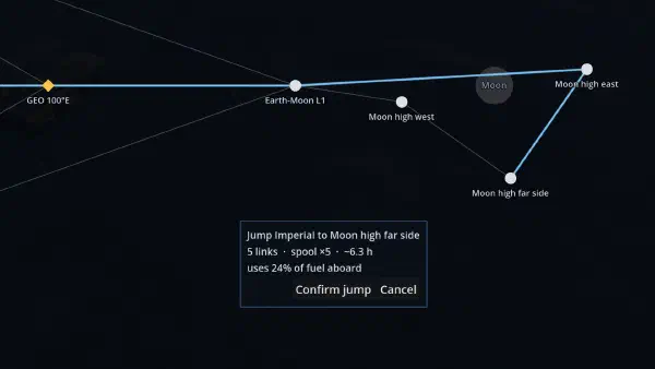 The node map with a jump to the Moon's far side waiting to be confirmed: 5 links, uses 24% of fuel aboard.