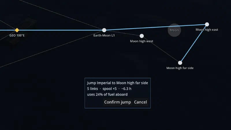 The node map with a jump to the Moon's far side waiting to be confirmed: 5 links, uses 24% of fuel aboard.